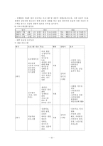 청소년 성매매 레포트-18