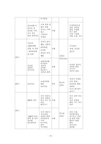 청소년 성매매 레포트-19