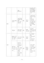 청소년 성매매 레포트-20