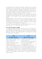 [성심리학] 남녀간의 차이-5