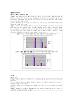 [성심리학] 남녀간의 차이-9