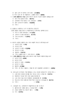 [성심리학] 남녀간의 차이-14