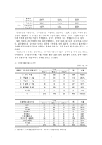 [사회복지론] 장애인 이동권의 현실태와 개선방안-3