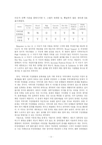 [사회복지론] 장애인 이동권의 현실태와 개선방안-6