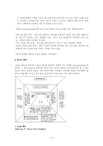 [사회복지론] 장애인 이동권의 현실태와 개선방안-10
