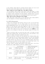 `슈렉`과 이미지 전쟁-5