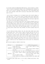 `슈렉`과 이미지 전쟁-6