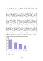 [현대사회와 직업] 국가 공무원-5