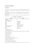 [평생교육경영학] 제 7장 평생교육경영의 지도성-1