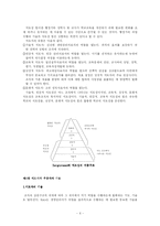 [평생교육경영학] 제 7장 평생교육경영의 지도성-6