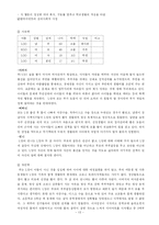[정신보건] 섭식장애-13
