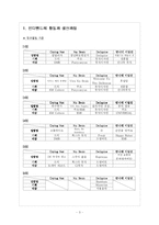 [대중음악] 인디밴드의 생산, 매개, 소비의 형태에 대한 보고서-3