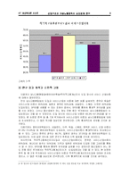 [여성복지론] 산업구조와 여성노동정책의 상관관계 연구-9