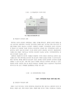 [청소년문화] 사이버문화 양면성-6
