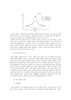 [청소년문화] 사이버문화 양면성-8