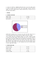 [언론저널리즘] 삼성 에버랜드 전환사채 보도의 프레임 분석-8