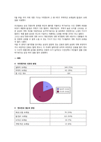 [언론저널리즘] 삼성 에버랜드 전환사채 보도의 프레임 분석-13