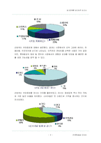 [광고판촉론] 칸타타 광고제작-3