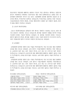 [사회복지 행정론] 전문사회복지사와 전문간호사제도-7
