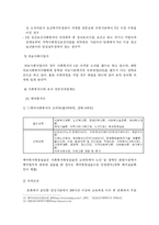[사회복지 행정론] 전문사회복지사와 전문간호사제도-11