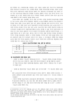 미국의 한반도정책-20