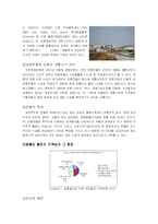 [지리학] 공항철도의 현황과 영종도 지역 조사-7