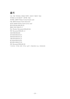 싸이월드 문제점과 미래방향-20