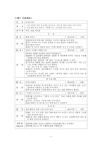 [집단상담] 짝사랑에 고통 받는 사람들을 위한 집단상담 프로그램-6
