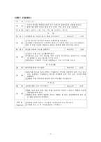 [집단상담] 짝사랑에 고통 받는 사람들을 위한 집단상담 프로그램-7