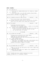 [집단상담] 짝사랑에 고통 받는 사람들을 위한 집단상담 프로그램-8