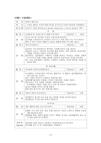 [집단상담] 짝사랑에 고통 받는 사람들을 위한 집단상담 프로그램-10