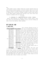 [산림생태경제학] 도시숲이 주는 편익과 이용 향후 발전 방향-4