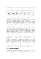PPL광고(간접광고)-11