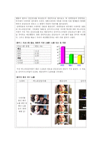 PPL광고(간접광고)-12
