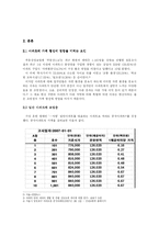 [도시경제] 아파트 입주민의 층별 선호와 다양한 로열층 분포에 관한 연구-3