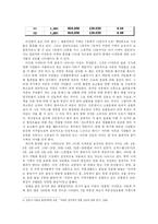 [도시경제] 아파트 입주민의 층별 선호와 다양한 로열층 분포에 관한 연구-4