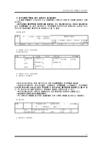 [조사방법론] 경제력에 따른 이혼율의 관계 분석-17