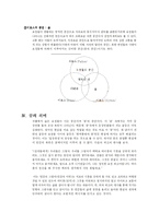 한 여름 밤의 꿈 작품분석-9