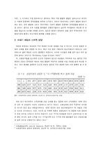아동복지와 빈곤-4