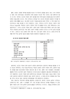 아동복지와 빈곤-7