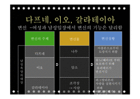 `그리스로마신화`의 상상력과 여성주의적 분석-13