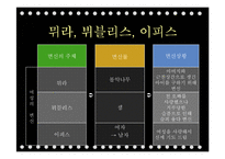 `그리스로마신화`의 상상력과 여성주의적 분석-19