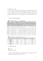 [대중음악] 한국 대중가수들의 생산, 매개, 소비에 관한 리포트 -원더걸스, 소녀시대, FT아일랜드, V.O.S-12