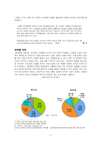 교육불평등(교육을 통한 계층재생산에 관한 탐구)-5