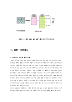 [상담심리] 미혼모 심리 상담-19