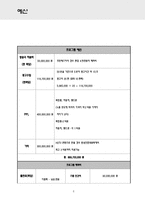 [방송기획서] 방송 프로그램 기획안-8