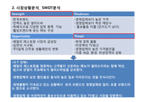 [매체기획론] vip 빕스 사례-4