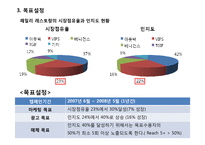 [매체기획론] vip 빕스 사례-10