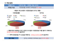 [매체기획론] vip 빕스 사례-11