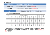 [매체기획론] vip 빕스 사례-13